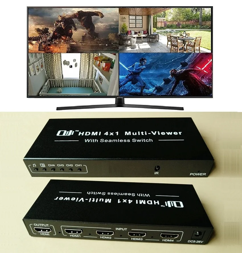 4x1 HDMI-совместимый мультипросмотр 1080p четырехъядерный экран в режиме реального