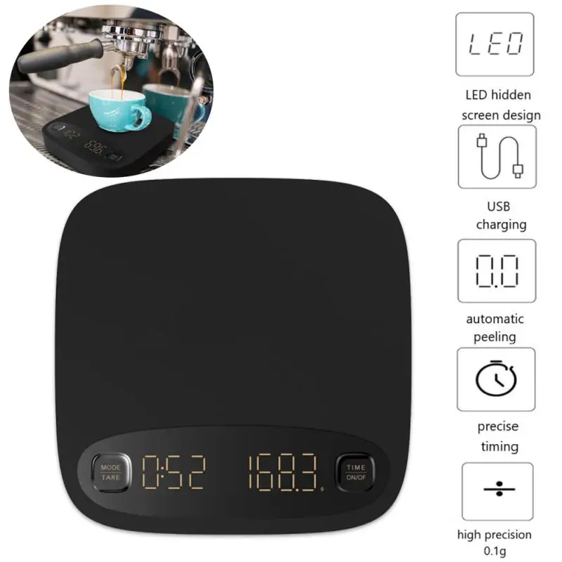 Электронные умные кухонные весы автоматический прибор для измерения
