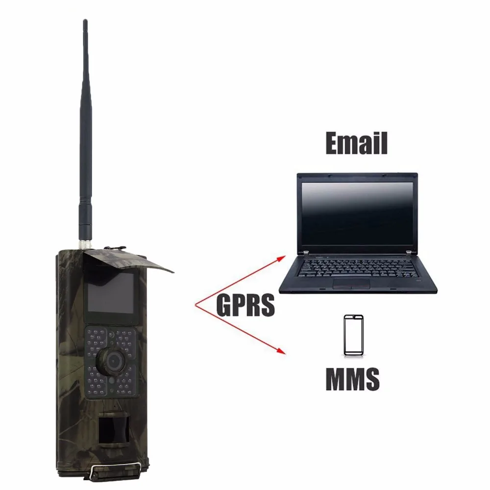 Беспроводная камера suntek3g Hunitng SMS MMS SMTP сотовая Мобильная s Trail наблюдения с ночным