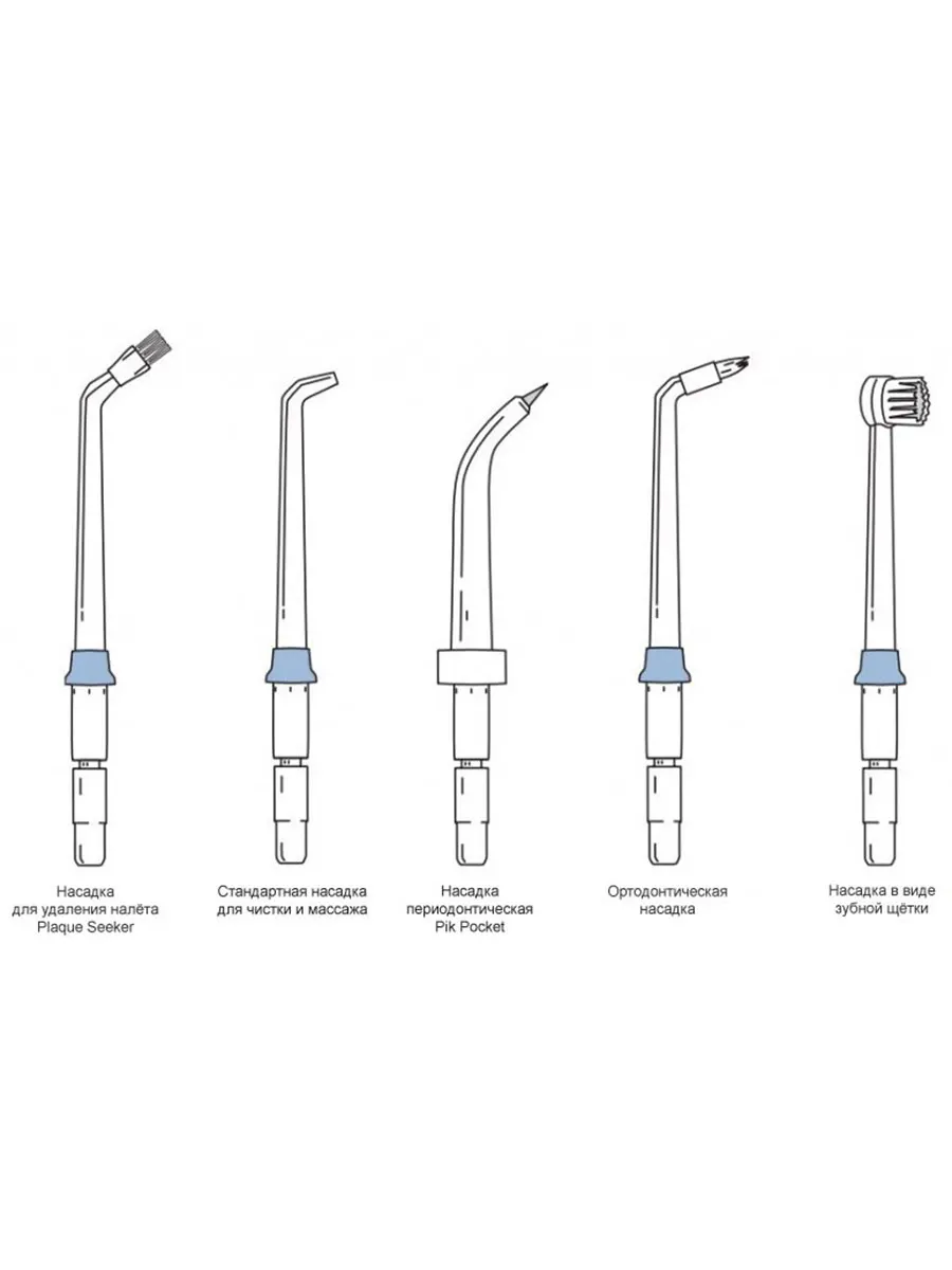 Ирригатор полости рта Waterpik WP 660 E2 Ultra Professional|Ирригаторы для рта| |