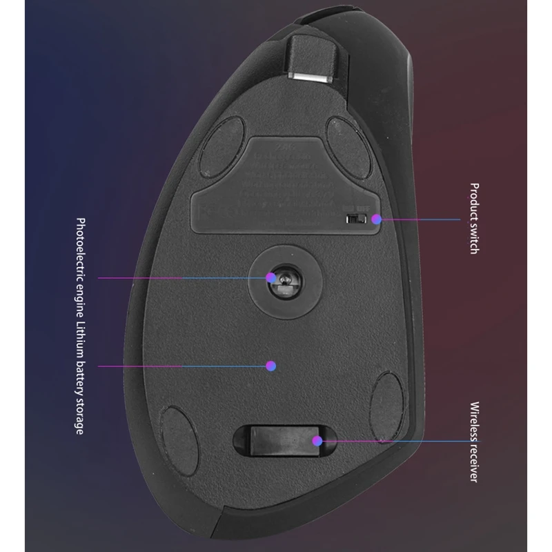 

Vertical Wireless Mouse,2.4Ghz DPI 1200/1600/1600 Ergonomic Wireless Rechargeable Mouse RGB Mouse for Laptop/PC
