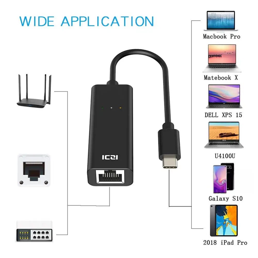ICZI USB C to Gigabit Ethernet Adapter Type RJ45 LAN Converter for MacBook Pro Samsung Tab S4 Huawei Phone Laptop Accessory | Электроника