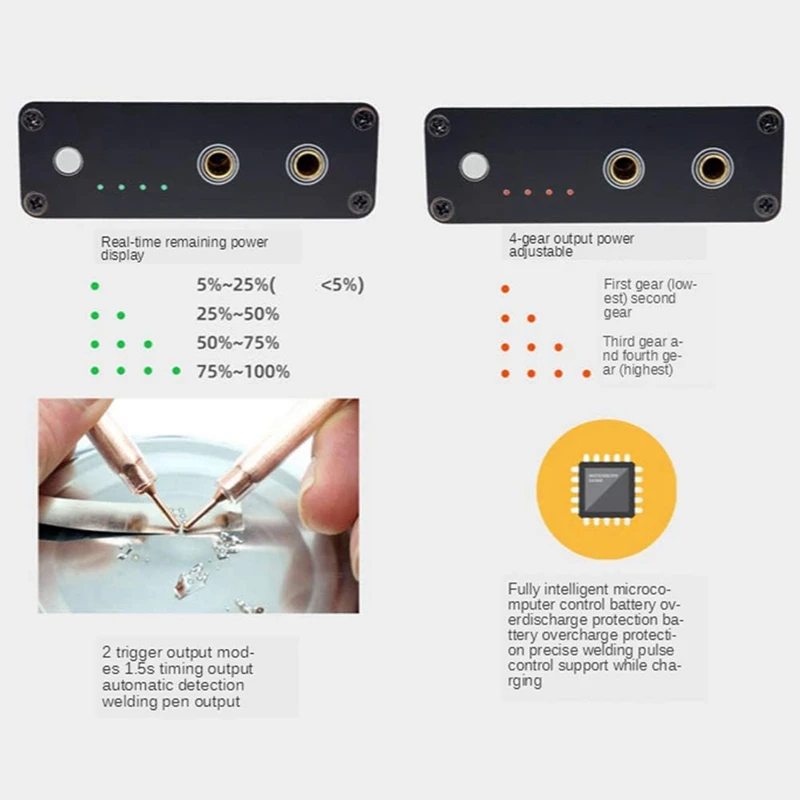 

DIY Mini Spot Welder with 4 Output Power, Nickel Belt Portable 18650 Spot Welder with Aluminum Alloy Shell Welding Pen
