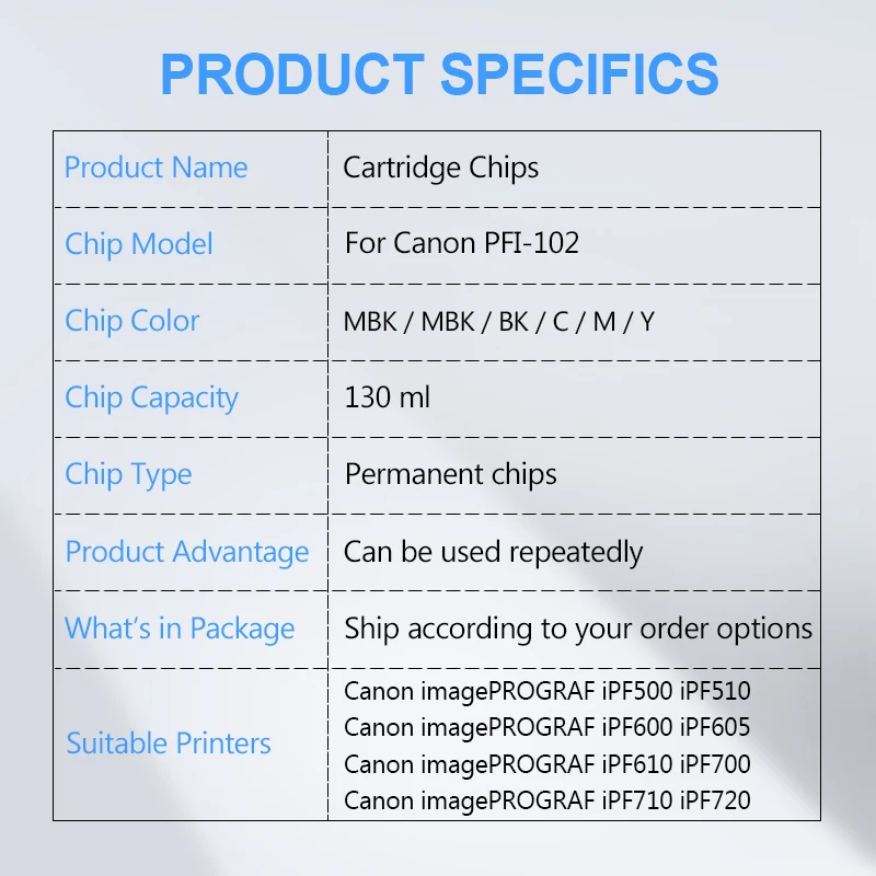 Стандартный чип для картриджа Canon iPF500 iPF510 iPF600 iPF605 iPF610 iPF700 iPF710 iPF720|chip turning|chip ringchip