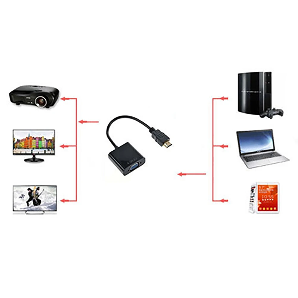 

1080P HDMI Male to VGA Female Video Converter Adapter Cable for PC Laptop HDTV Computer Cables & Connectors