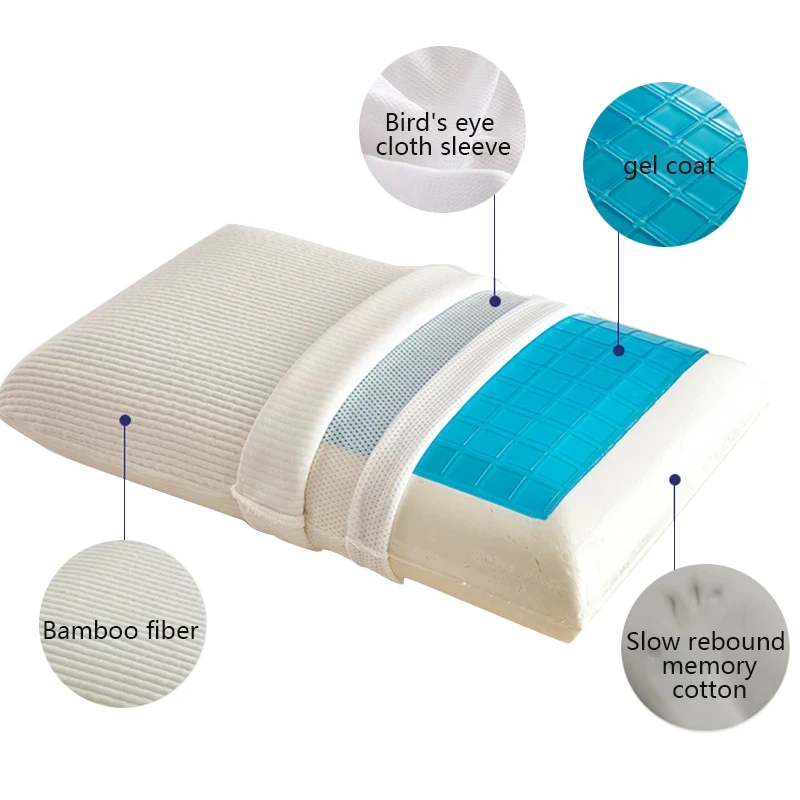 Подушка с эффектом памяти белая охлаждающая Ортопедическая подушка для шеи сна