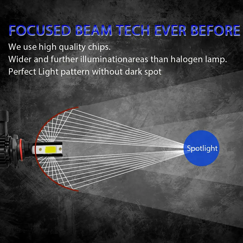 

LED Car Light Bulb High-Brightness Automotive Anti-Astigmatism Light 8000LM H11 9005 9006 Red Black Plug And Play