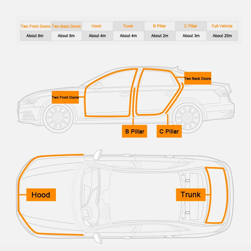 Г-образный двери автомобиля резиновые уплотнительные полоски для Ford Focus Fusion