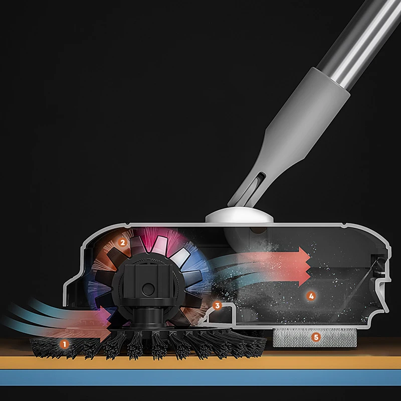 BAISPO Factory Direct Stainless Steel Sweeper Mop All-in-one Hand Push Sweeping Machine No Dead Angle Household Cleaning Tools | Дом и сад