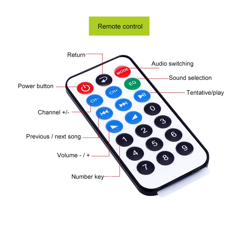 5 дюймов 120 Вт активный цилиндр USB TF карта Автомобильный сабвуфер DC 24 В для фургона