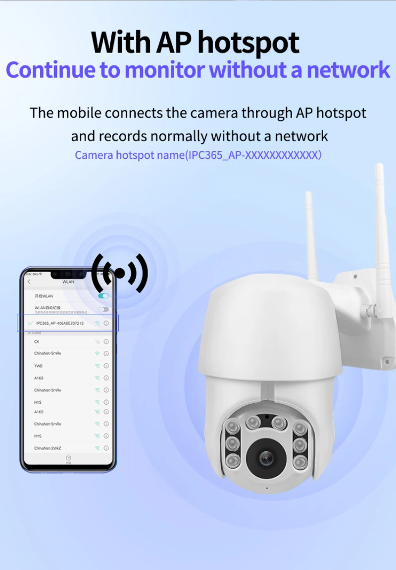 1080P PTZ IP камера Wifi наружная скорость купольная беспроводная видеокамера с Wi-Fi панорамирование наклона 4X цифровой зум 2MP сети видеонаблюдения