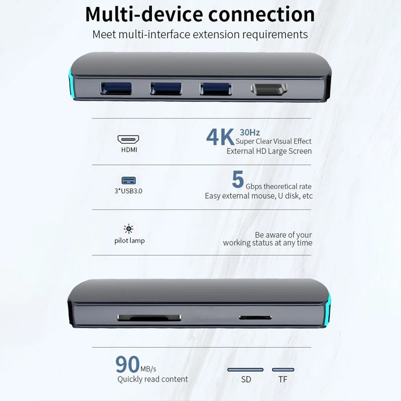 

USB C Hub 6-In-1 Hub with 4K HDMI USB 3.0 SD/TF Card Slot for iPad Pro Pro Surface Book 3 XPS 17 and More