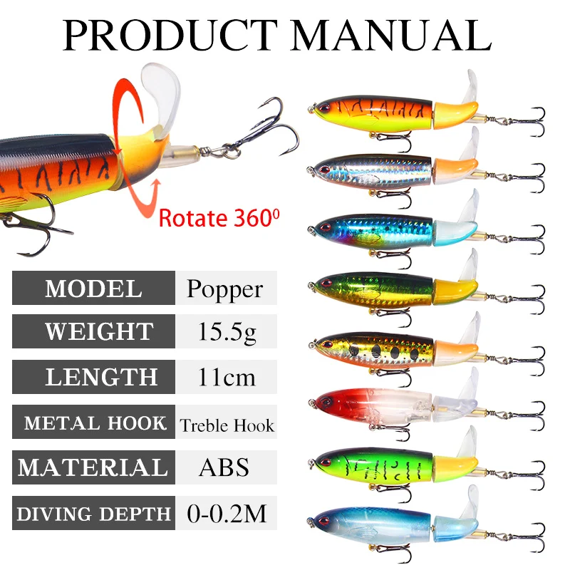 11 см 15 г Whopper Popper Topwater рыболовная приманка с 3D глазами пластиковая искусственная