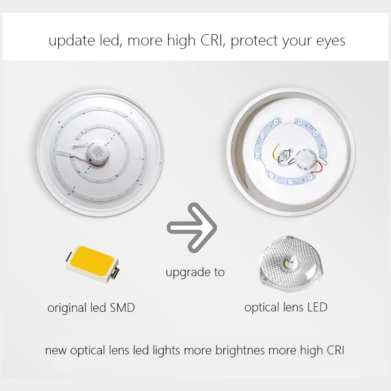 

DX ultra-thin round LED ceiling lighting ceiling lamps for the living room chandeliers Ceiling for the hall modern ceiling lamp