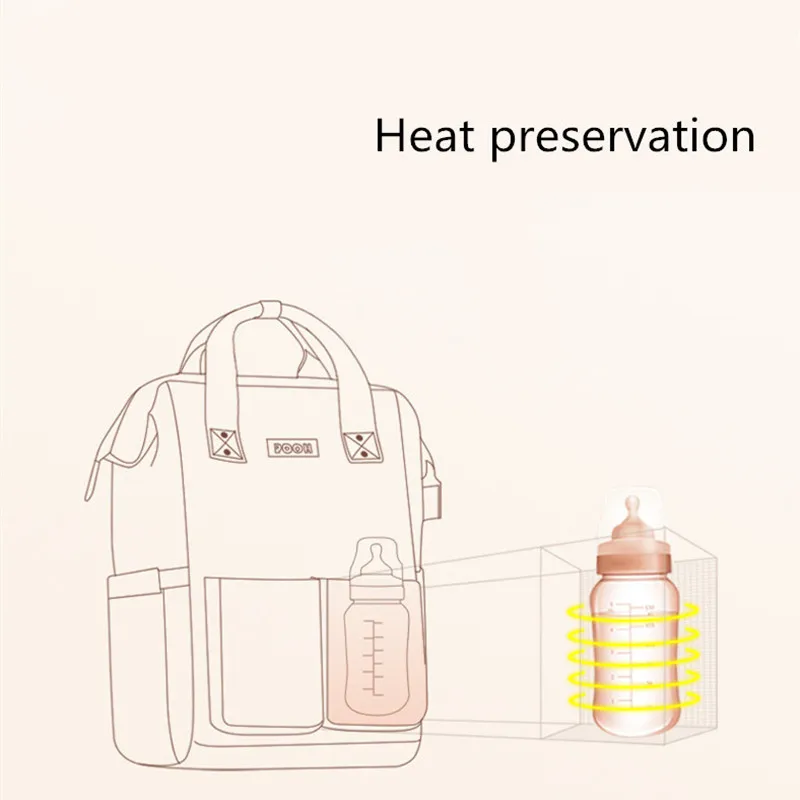 Сумка для подгузников из ткани Оксфорд с USB портом|Сумки подгузников| |