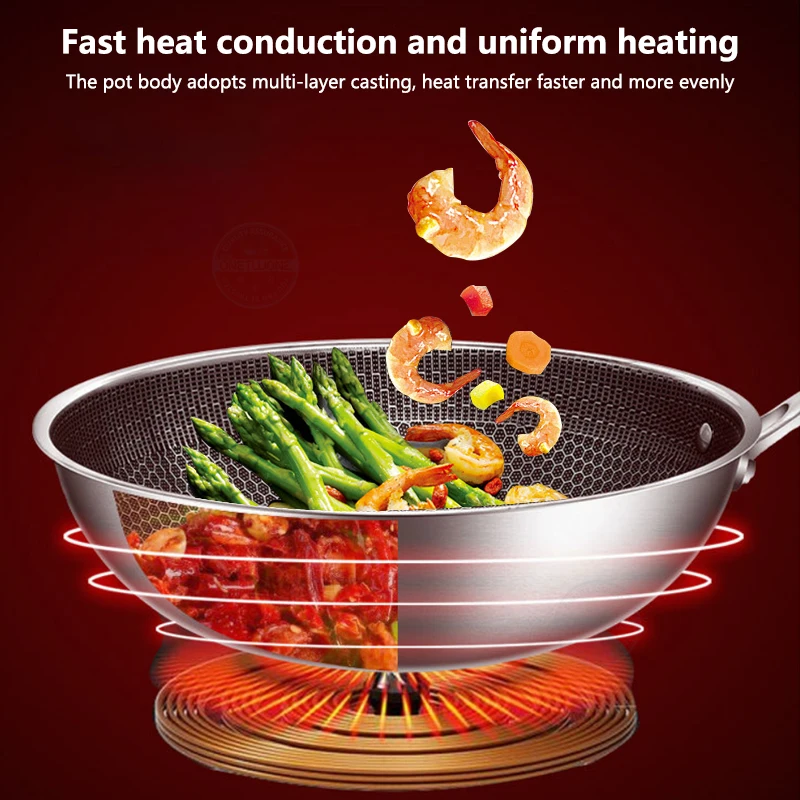 Stainless Steel Wok Uncoated Non-stick Pan Frying Gas And Induction Cooker  Дом и