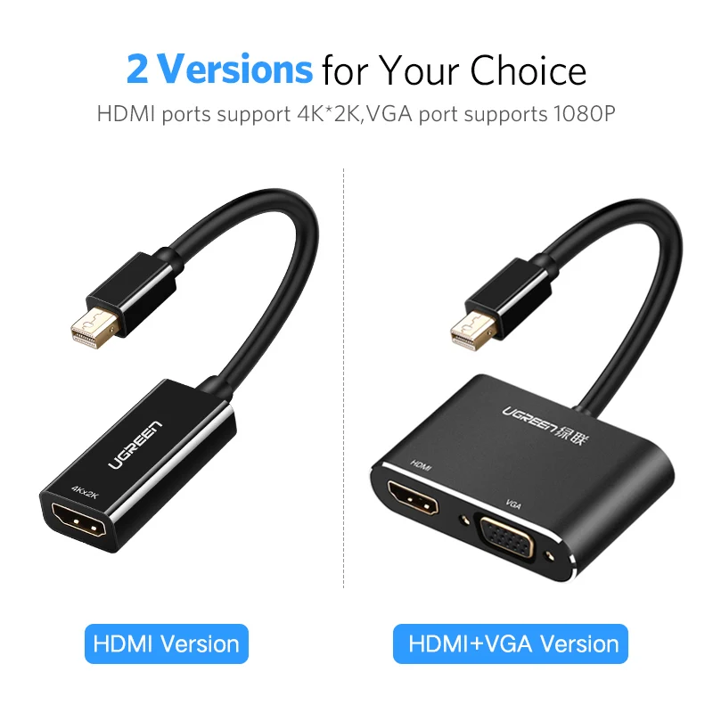 Ugreen Mini DisplayPort to HDMI VGA Adapter Thunderbolt 2 Converter DP Cable for MacBook Air 13 Surface Pro 4 Dell Lenovo | Электроника
