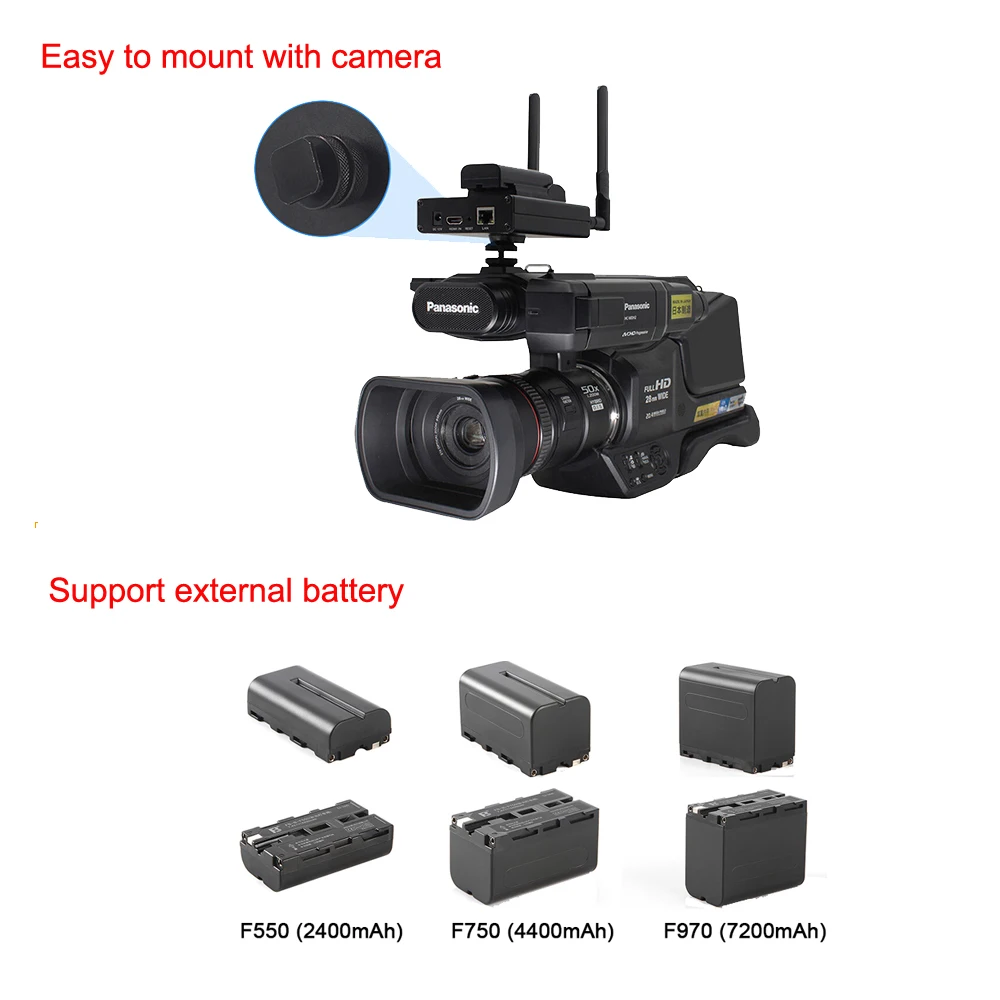 ISEEVY H.265 Портативный WiFi SDI видео энкодер для IPTV прямой трансляции RTMP RTMPS RTSP UDP RTP SRT HTTP