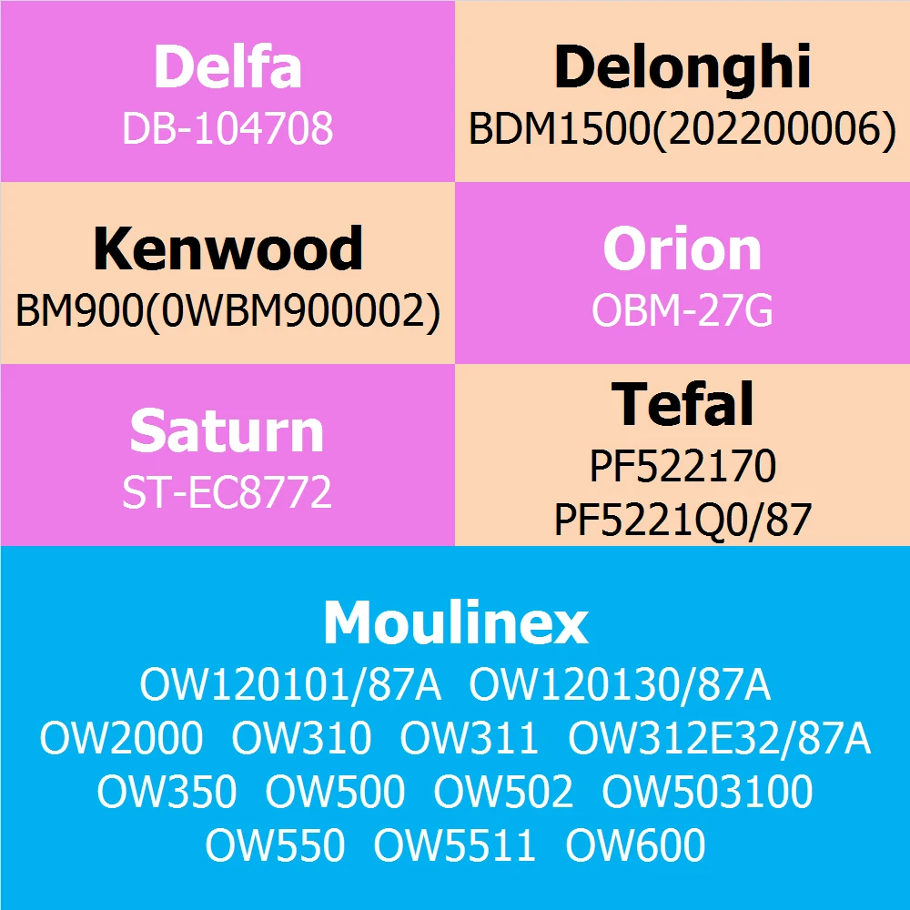 Лезвия для хлебопечки Delfa DB-104708 Delonghi BDM1500 Kenwood BM900 Moulinex SS-185951 1 шт. | Бытовая техника