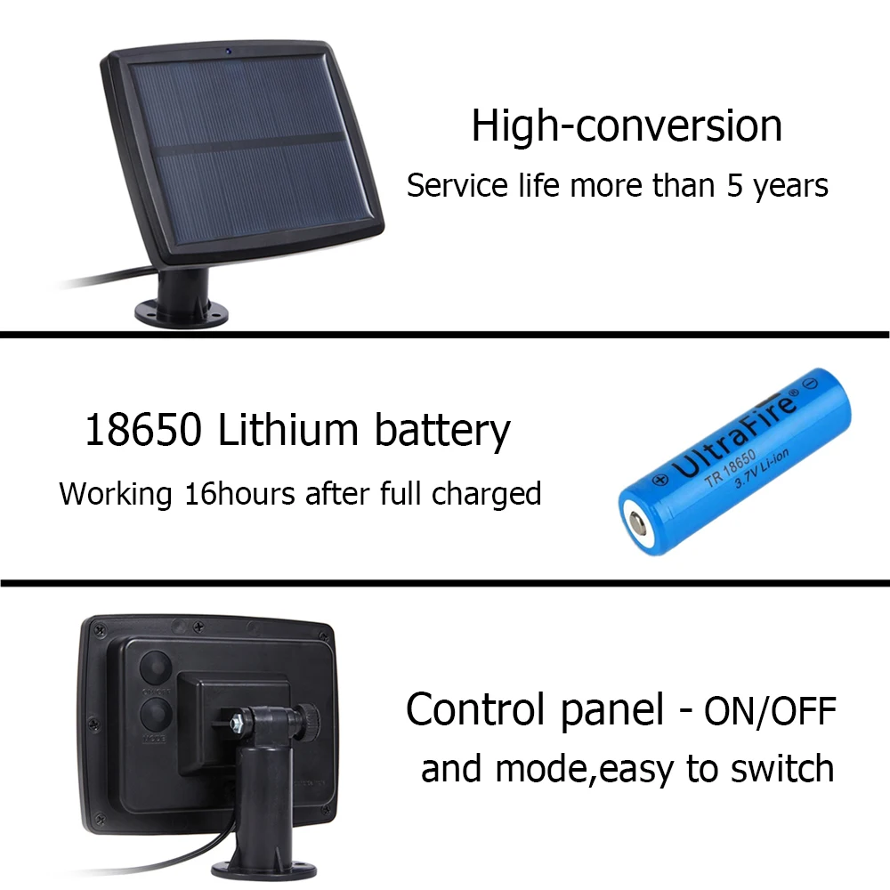 売る ソーラーledライト屋外ソーラーランプ照明文字列ソーラーガーデンライトG40ストリート花輪usb充電式庭の装飾のため