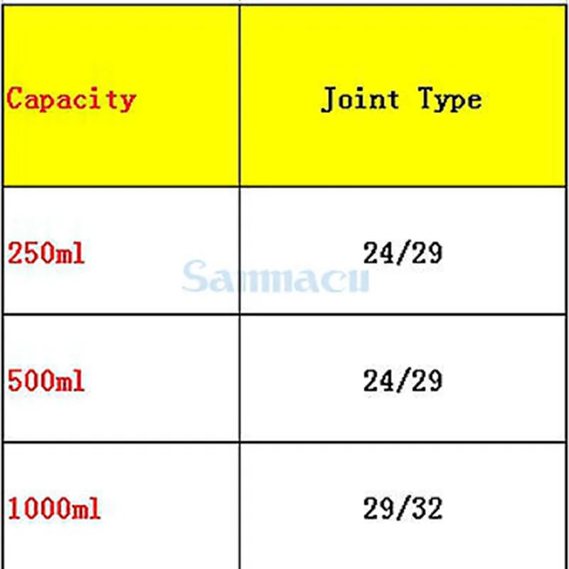 500 мл коническая бутылка для мытья треугольная пробка бутылок с заземлением 24/29