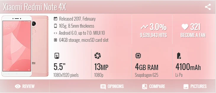 Акция для Xiaomi RedMi Note 4X ЖК-панель с сенсорным экраном стекло дигитайзер сборка Note 4 дисплей глобальная версия с рамкой