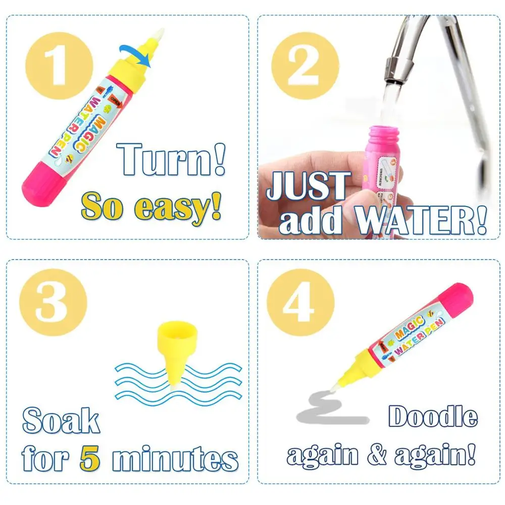 

5 Types Rainbow Magic Water Drawing Mat & 2 Pens Doodle Mat Drawing Board Painting Toys Play Mat Educational Toys for Kids