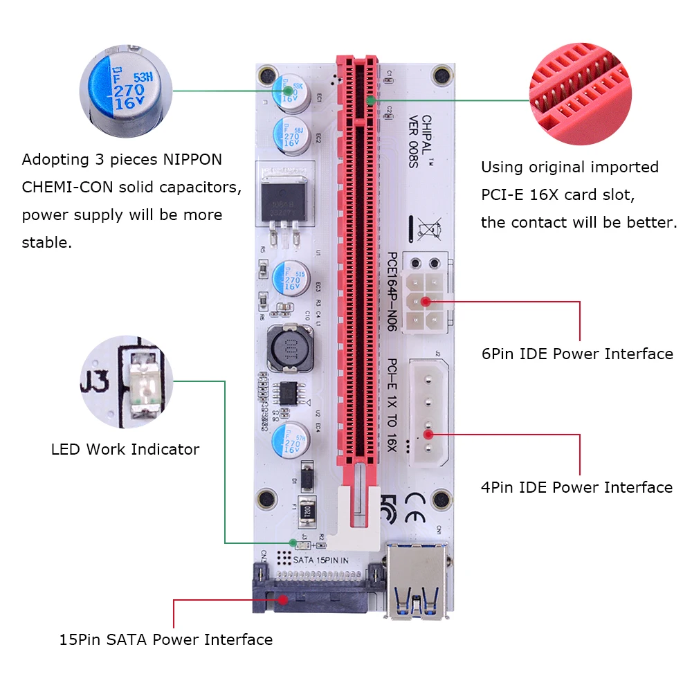 Переходник CHIPA 30 см/60 см/1 м VER008S 4Pin SATA 6PIN PCI Express PCIE PCI-E Райзер-карта 1X на 16X адаптер