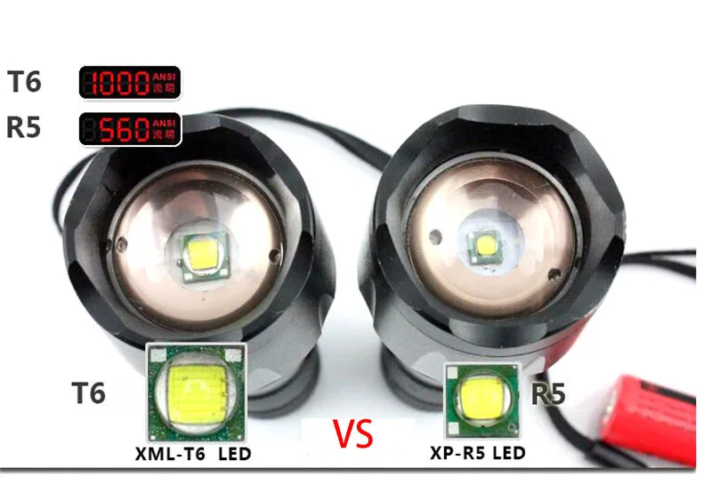 T6 L2 светодиодный фонарик супер яркий Torcia Torchlight Flash Light фонарик "Lanterna" 18650 AAA батарея USB тактический для пеших прогулок