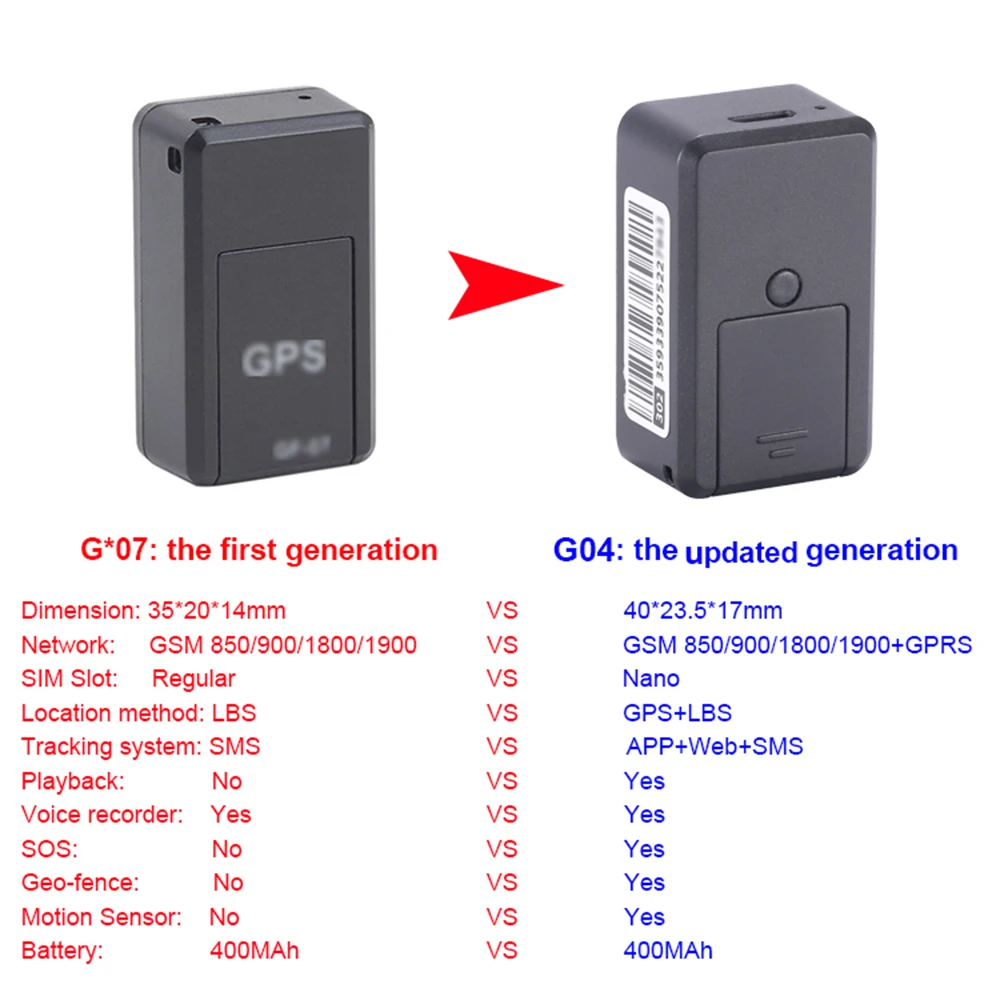 IP67 водонепроницаемый детский GPS трекер G12S GSM GPRS Wi-Fi LBS для пожилых людей GPS устройство слежения поддержка двухсторонняя SOS связь
