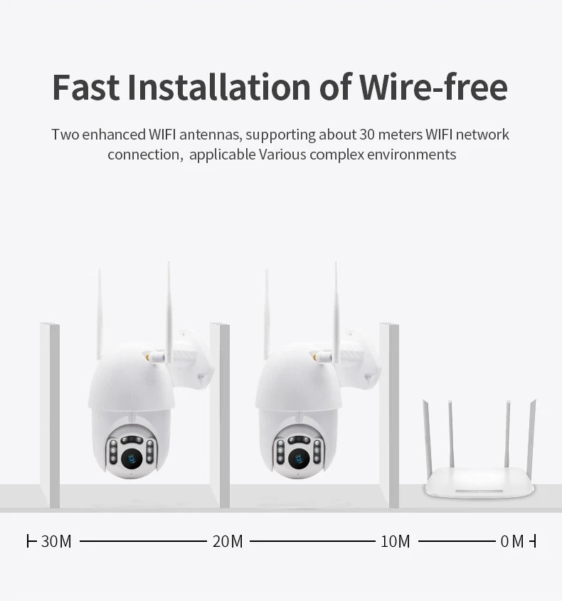 Q1 Открытый PTZ беспроводной IP камера обнаружения движения инфракрасного ночного видения водонепроницаемый наблюдения RJ45/Wifi купольная CCTV Камера