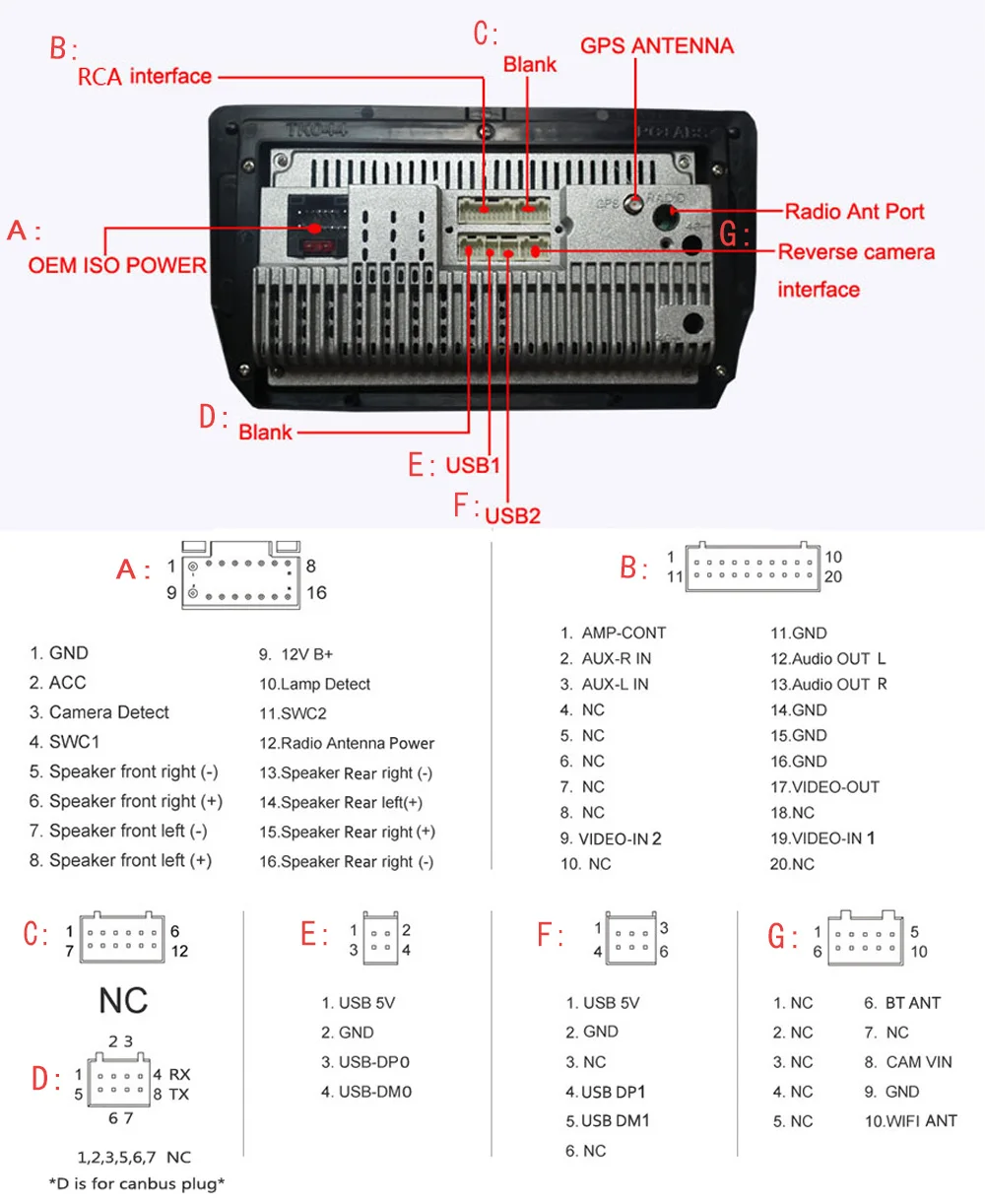 Android автомобильный Dvd gps Мультимедийный проигрыватель для Honda CRV 2012 2013 2014 2015 2016 2G + 32G