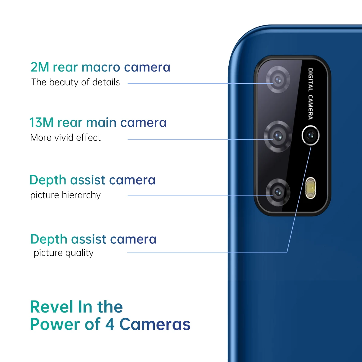 6.53inch Oukitel C23pro 4G Android 10.0  LTE Smartphone 4GB+64GB  5000mAh MT6762V/WB Mobile phone 8PM/13PM Camera Smart Phone