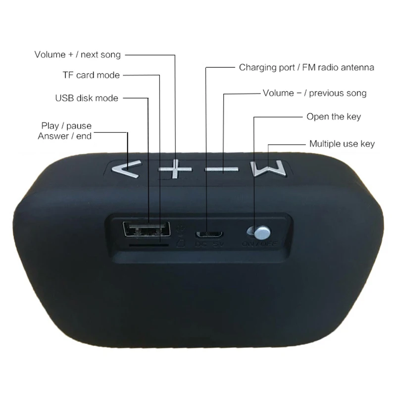 Bluetooth-Колонка портативная беспроводная с поддержкой FM-радио и TF-карт |