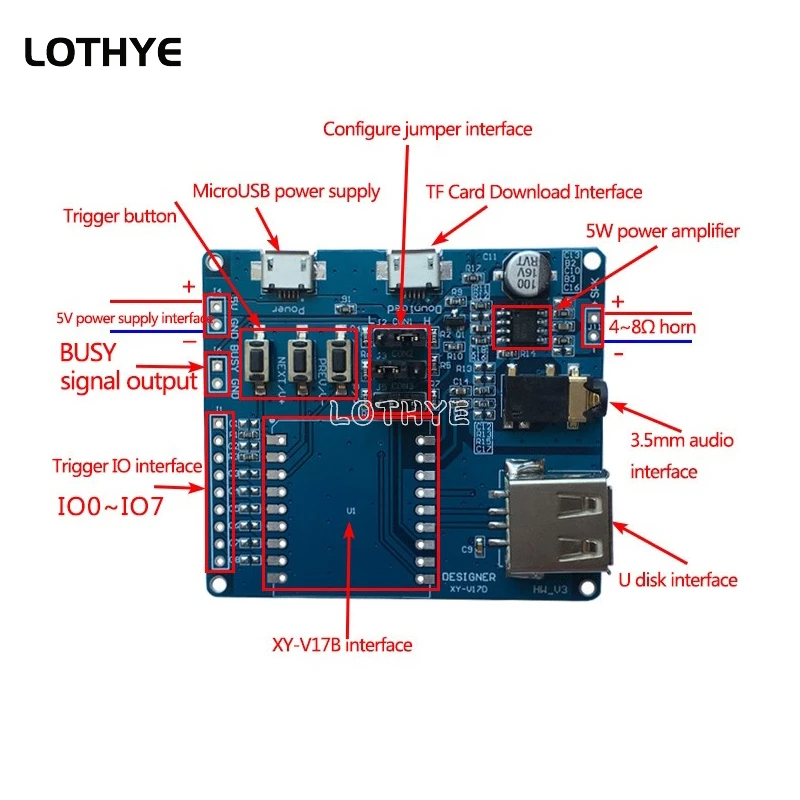 Модуль мини MP3-плеера + голосовой контроллер щит аудио Голосовая Плата Поддержка
