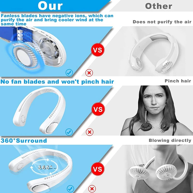 

Portable Neck Fan Hands Free Personal Fan Bladeless Hanging Neck Fan USB Rechargeable Battery Operated Cooling Fan