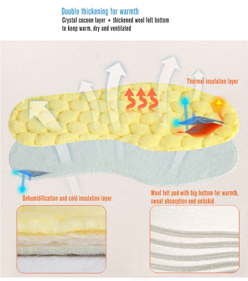 1 Pair Thick Thermal Winter Shoes pad Breathable  Warm heated Insoles for Men Women