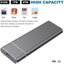 USB 2.0 SSD External Hard Drive Hard Disk 128GB Memory Stick for Home/Office Desktop, Mobile Laptop, Computer 3600 rpm Speed New