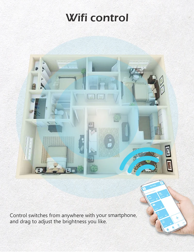 ЕС Стандартный Tuya/приложение Smart Life/ewelink 1/2/3 местный 1 позиционный Wi-Fi настенный светильник сенсорный выключатель для Google Home Amazon Alexa Голосовое управление Управление