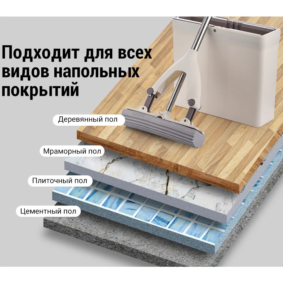 швабра с отжимом для мытья полов SDARISB лентяйка ведром | Дом и сад