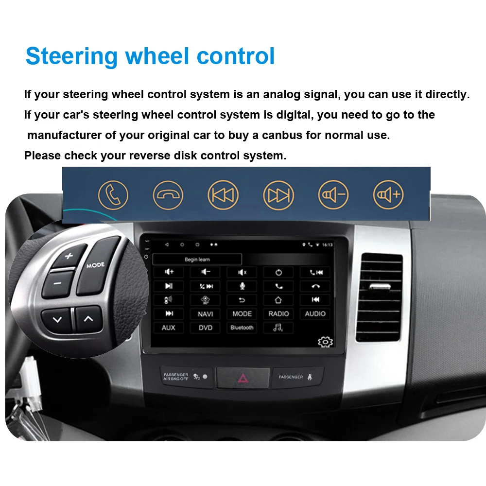 Автомагнитола 2 Din мультимедийный плеер с GPS-навигацией для Mitsubishi Outlander xl 2005-2011 Android