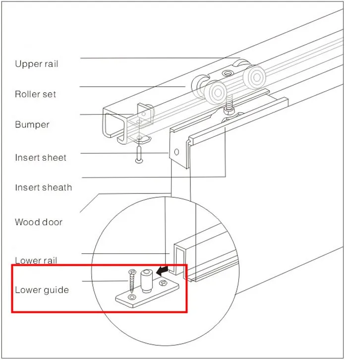 Складной дверной шкив раздвижные двери Нижняя направляющая положения рельса