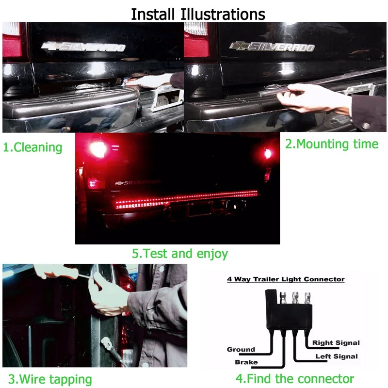 Ленсветильник светодиодная для задних ворот водонепроницаемый хвостовик 60