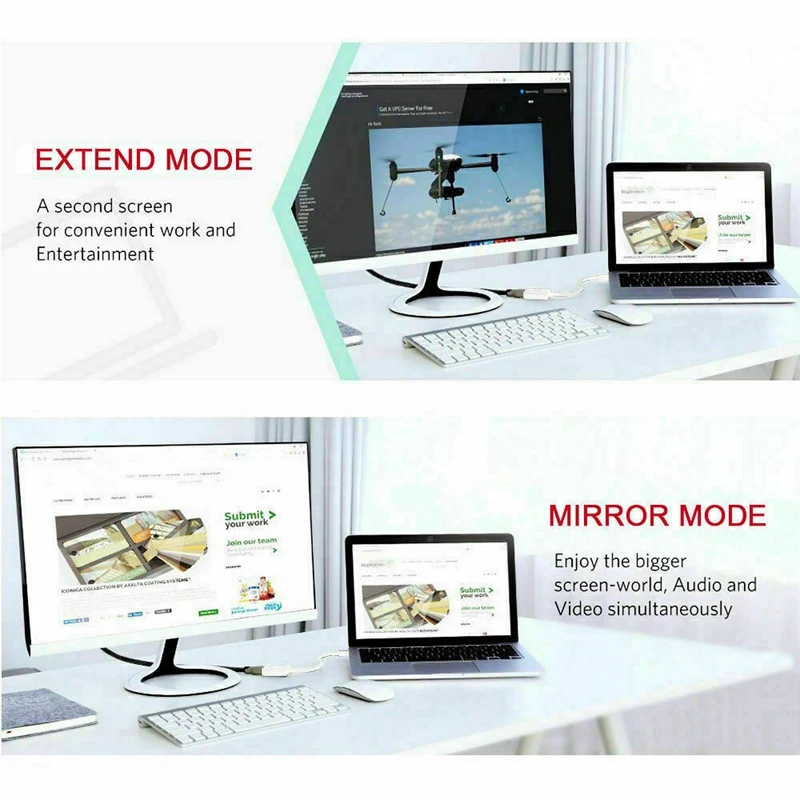 Mini Display Port DP Thunderbolt to HDMI Кабель адаптер для Pro Air Mac|Кабели USB| |