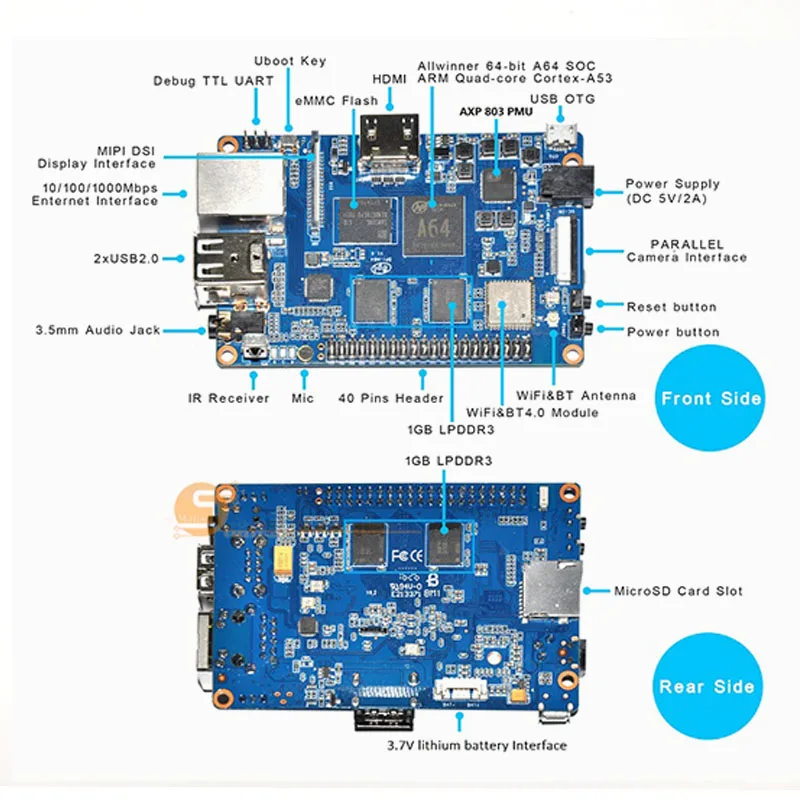 Четырёхъядерный процессор 64 bit SBC с allwinner A64|Аксессуары для демонстрационных