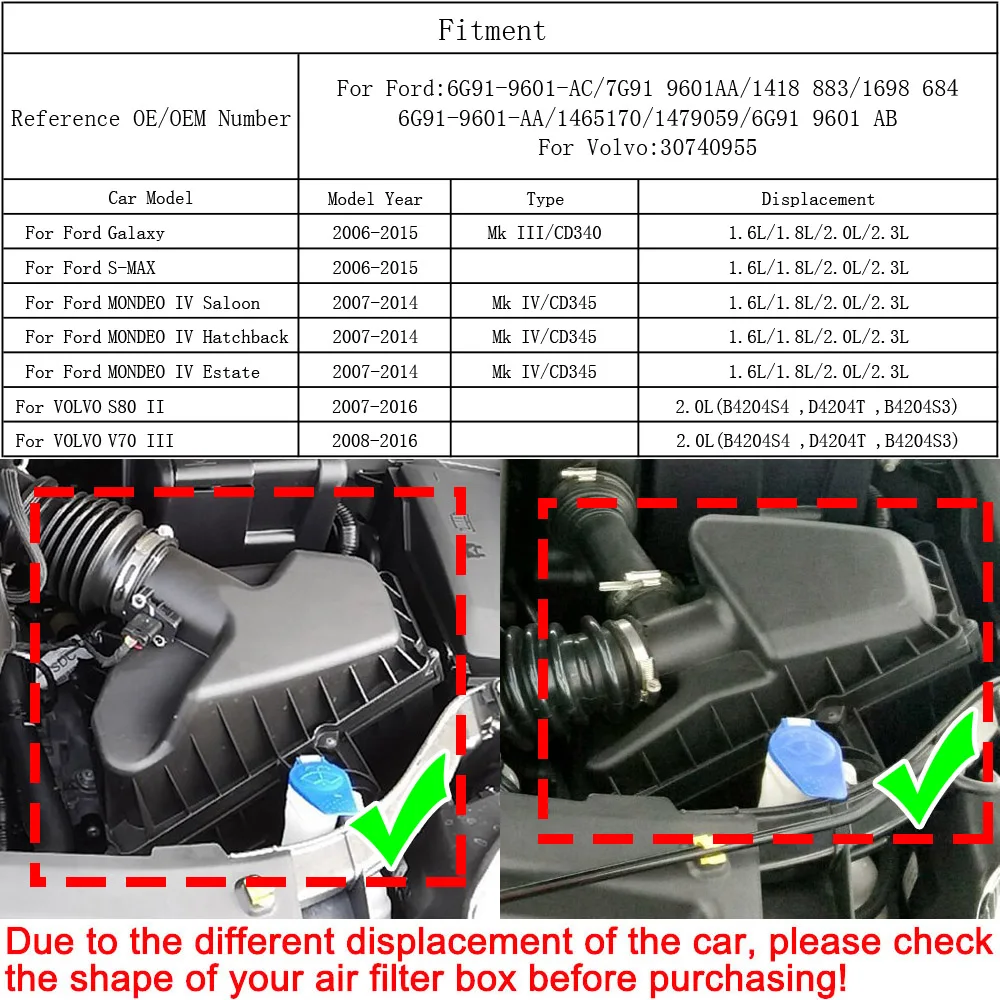 Воздушный фильтр для Ford Mondeo 4 Mk4 Характеристическая вязкость полимера CD345 2007 2008 2009