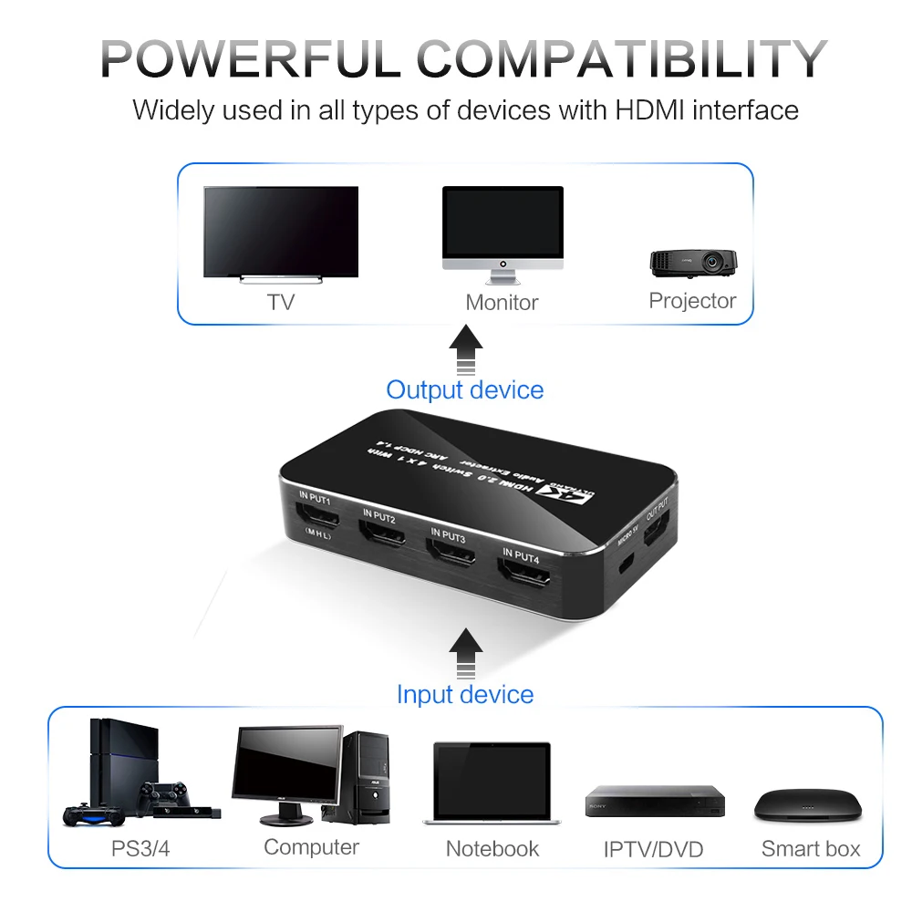 KEBIDU UHD 4K 2 0 Разветвитель переключатель 4 в 1 аудио экстрактор с ARC HDCP 1080P для PS4 pro DVD