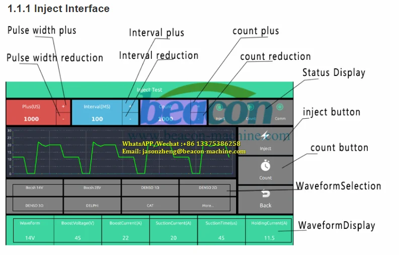 CR2000 сенсорный экран общая топливораспределительная рампа инжектор дизельного