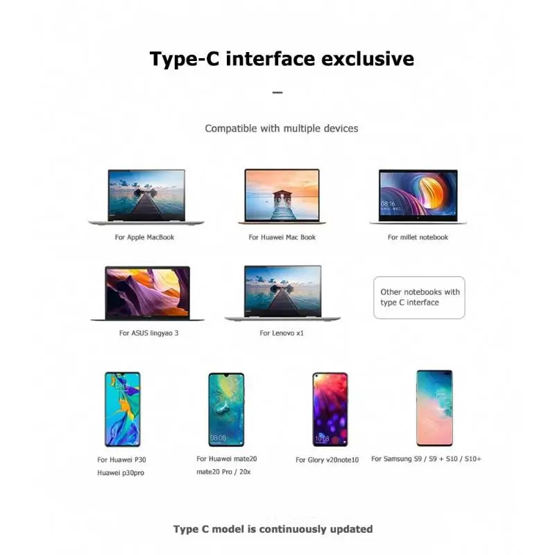 USB-концентратор 10 в 1 HDMI Rj45 адаптер для iPad Pro 2018 Type-C с PD TF SD USB3.0/2 0 Samsung Macbook Huawei Mate 20 |