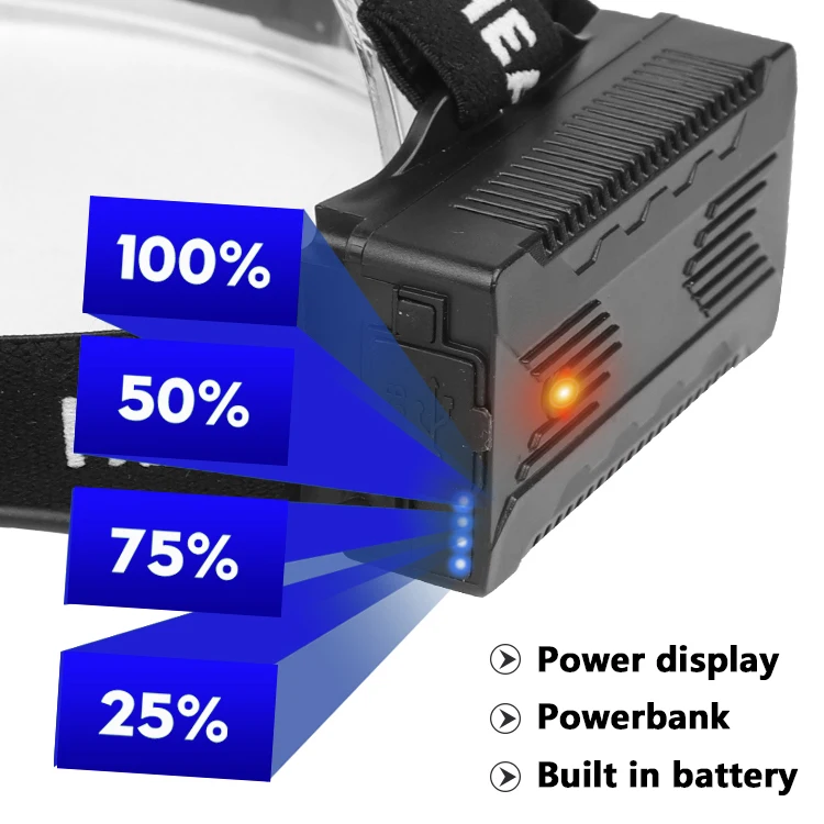 Встроенный Батарея XHP100 9 core Сенсор светодиодный налобный фонарь Power Bank 7800 мАч фара